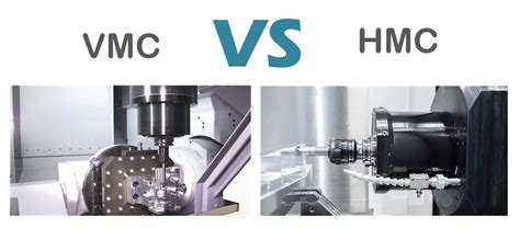 cnc and vmc machine|difference between vmc and hmc.